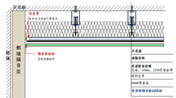 <a href=http://xym360.com target=_blank class=infotextkey>吸音棉</a>